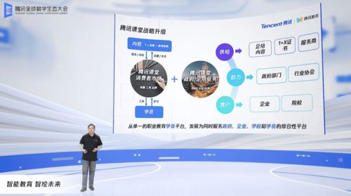 騰訊發(fā)布“騰訊教育智腦”操作系統(tǒng)，并推出多項(xiàng)產(chǎn)品與業(yè)務(wù)升級方案，賦能教育與業(yè)務(wù)培訓(xùn)新生態(tài)
